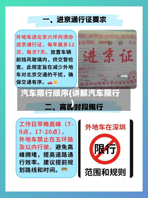 汽车限行顺序(讲解汽车限行)