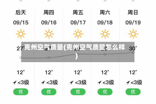 克州空气质量(克州空气质量怎么样)