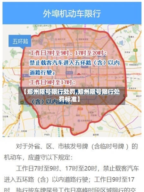 【郑州限号限行处罚,郑州限号限行处罚标准】