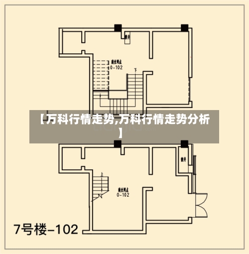 【万科行情走势,万科行情走势分析】
