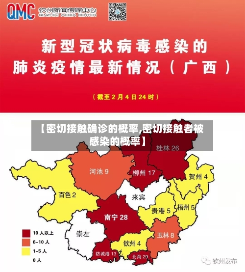 【密切接触确诊的概率,密切接触者被感染的概率】