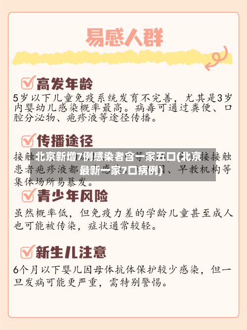 北京新增7例感染者含一家五口(北京最新一家7口病例)