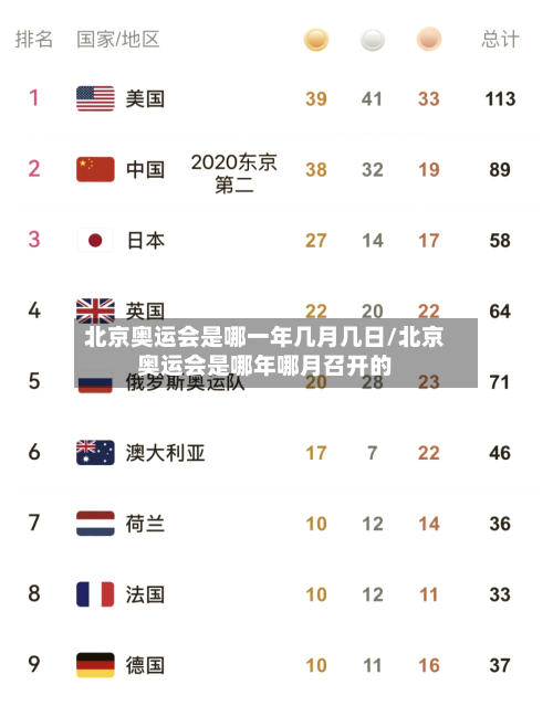 北京奥运会是哪一年几月几日/北京奥运会是哪年哪月召开的