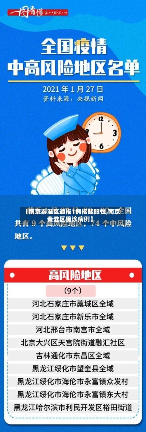 【南京秦淮区通报1例核酸阳性,南京秦淮区确诊病例】