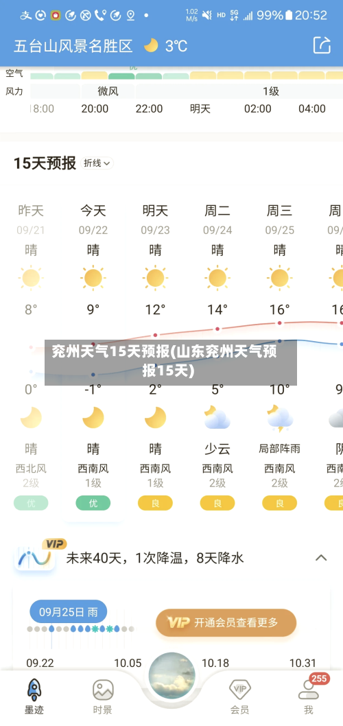兖州天气15天预报(山东兖州天气预报15天)