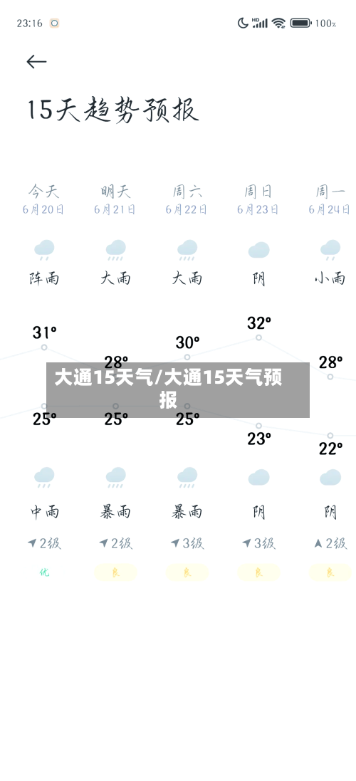 大通15天气/大通15天气预报