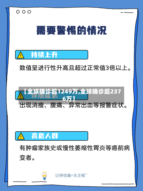 【全球确诊超1249万,全球确诊超2376万】
