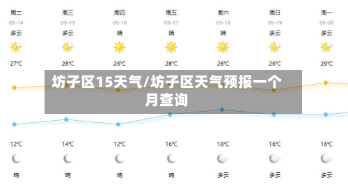 坊子区15天气/坊子区天气预报一个月查询