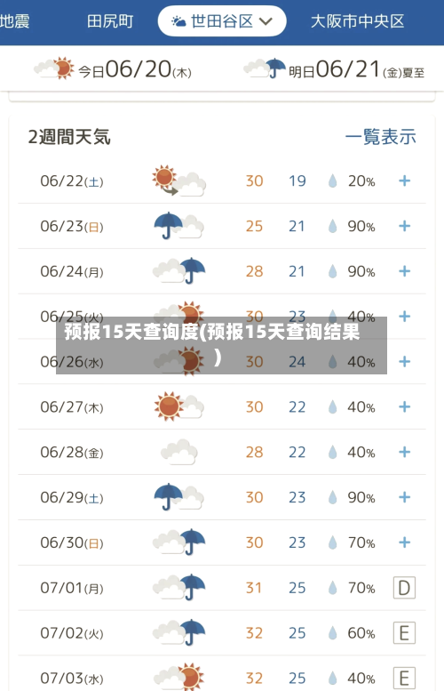 预报15天查询度(预报15天查询结果)