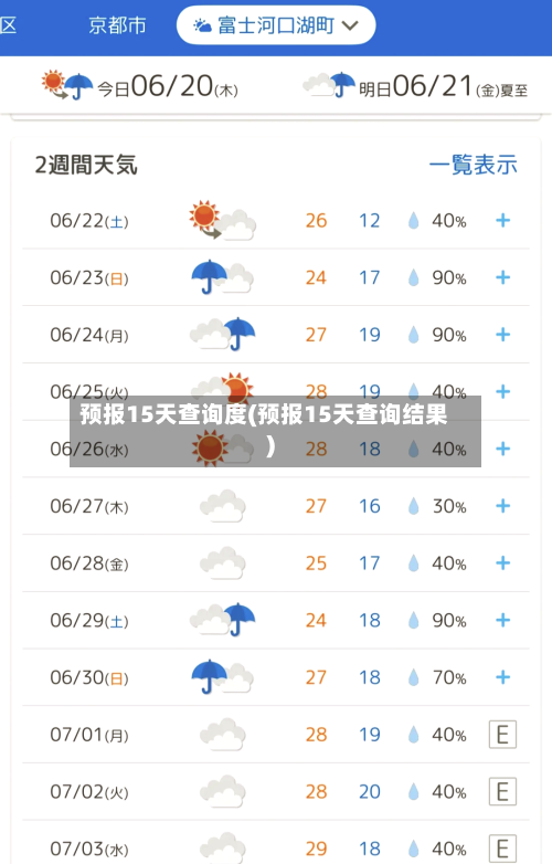 预报15天查询度(预报15天查询结果)