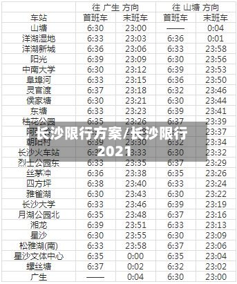 长沙限行方案/长沙限行2021