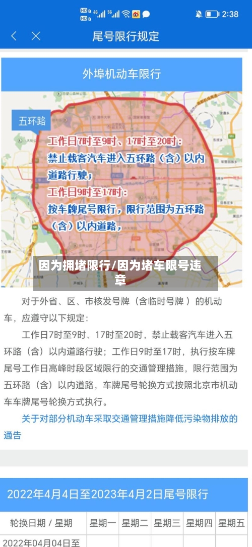 因为拥堵限行/因为堵车限号违章