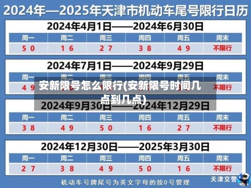 安新限号怎么限行(安新限号时间几点到几点)