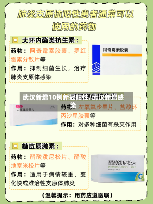 武汉新增10例新冠阳性/武汉新增感染