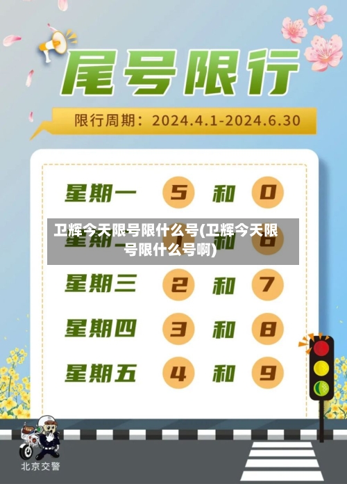 卫辉今天限号限什么号(卫辉今天限号限什么号啊)