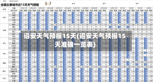 诏安天气预报15天(诏安天气预报15天准确一览表)