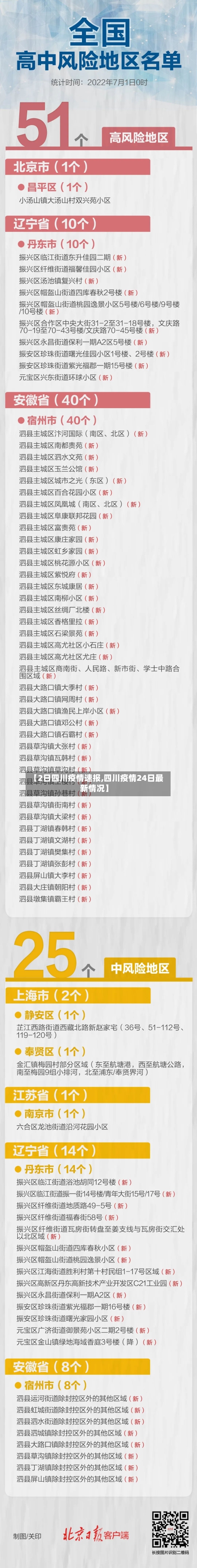 【2日四川疫情速报,四川疫情24日最新情况】