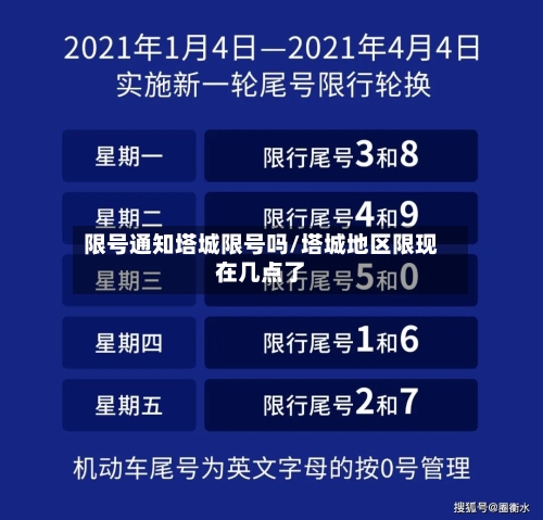 限号通知塔城限号吗/塔城地区限现在几点了