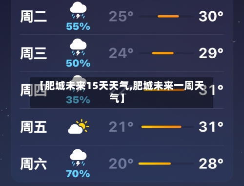 【肥城未来15天天气,肥城未来一周天气】