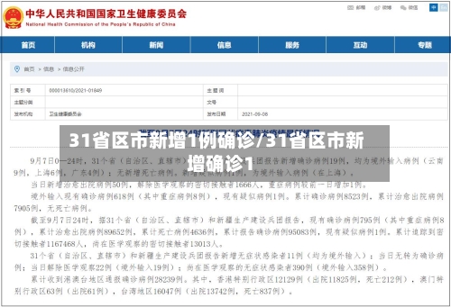 31省区市新增1例确诊/31省区市新增确诊1