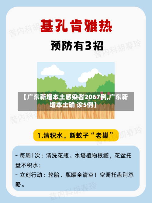 【广东新增本土感染者2067例,广东新增本土确 诊5例】