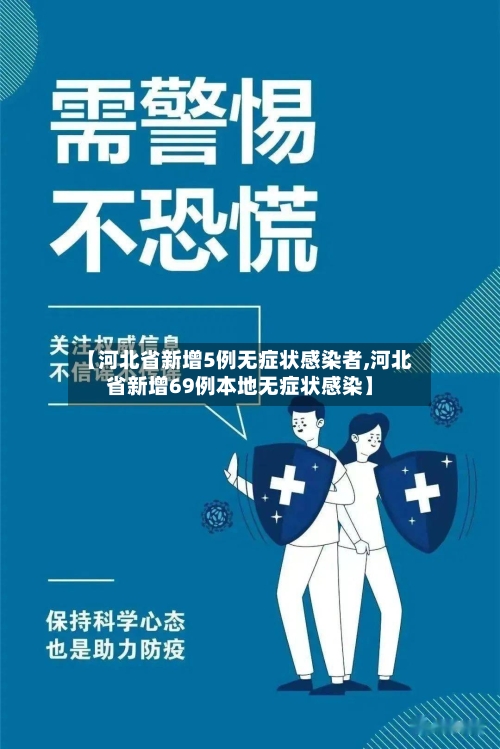 【河北省新增5例无症状感染者,河北省新增69例本地无症状感染】