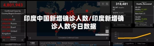 印度中国新增确诊人数/印度新增确诊人数今日数据