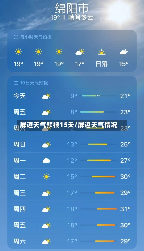 屏边天气预报15天/屏边天气情况
