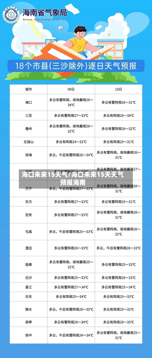 海口未来15天气/海口未来15天天气预报海南