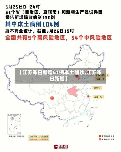 【江苏昨日新增61例本土确诊,江苏昨曰新增】