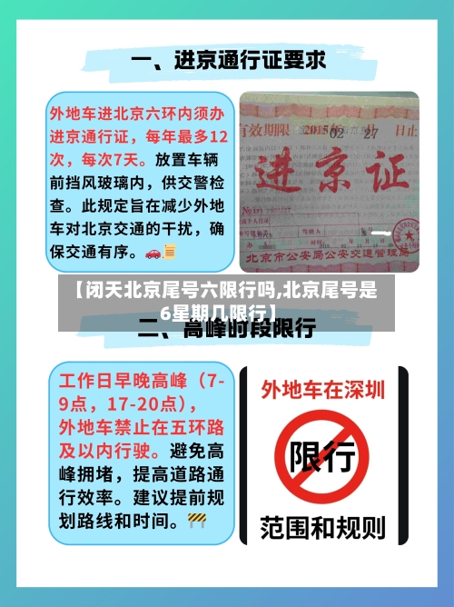 【闭天北京尾号六限行吗,北京尾号是6星期几限行】