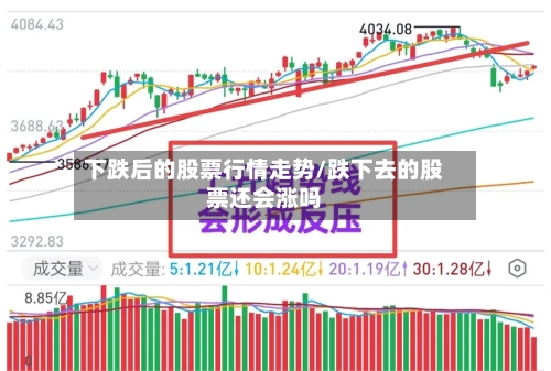 下跌后的股票行情走势/跌下去的股票还会涨吗