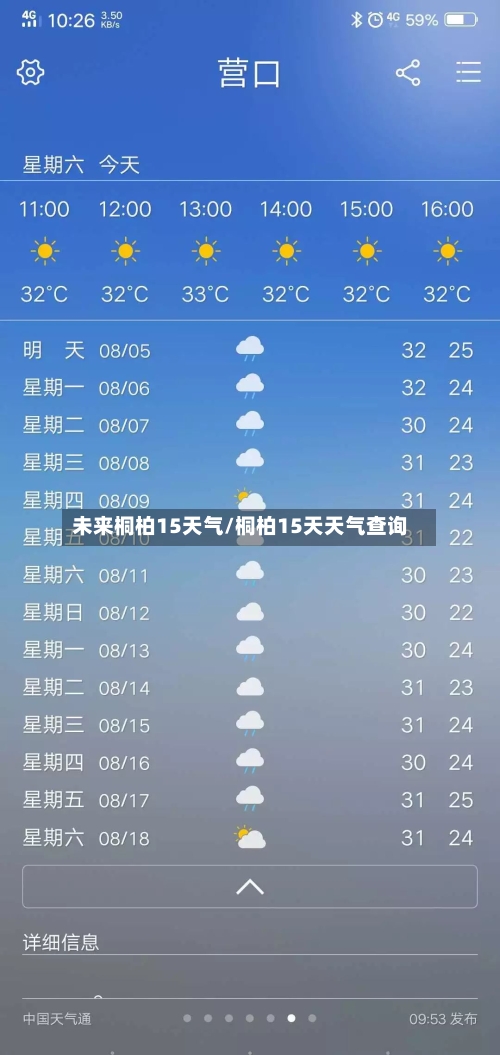 未来桐柏15天气/桐柏15天天气查询