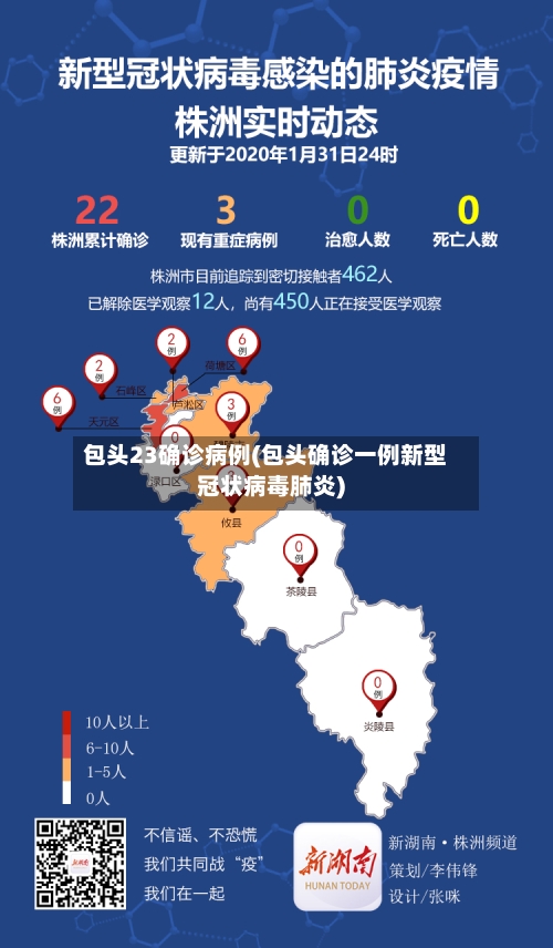 包头23确诊病例(包头确诊一例新型冠状病毒肺炎)