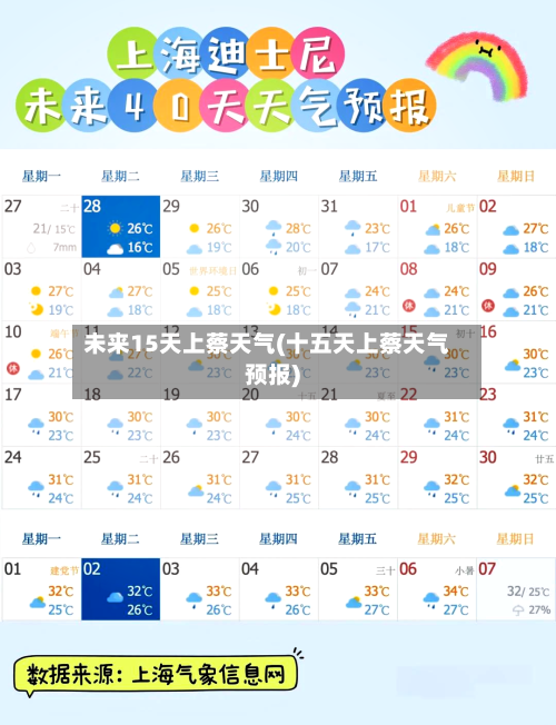 未来15天上蔡天气(十五天上蔡天气预报)