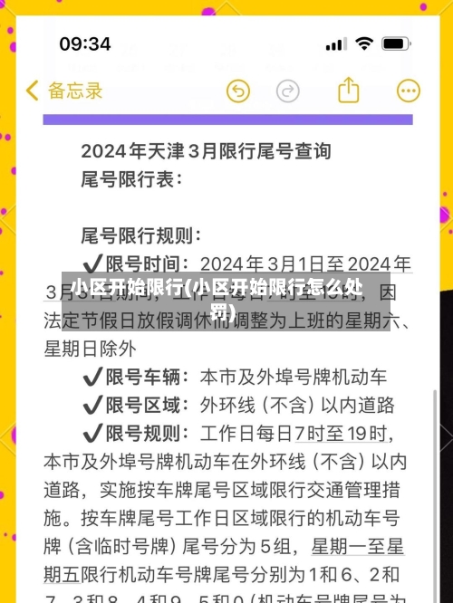 小区开始限行(小区开始限行怎么处罚)