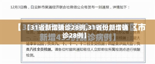 【31省新增确诊28例,31省份新增确诊28例】