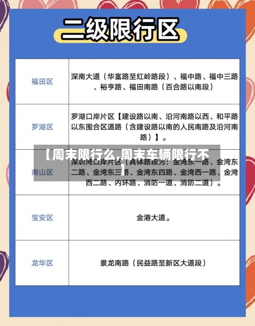 【周末限行么,周末车辆限行不】