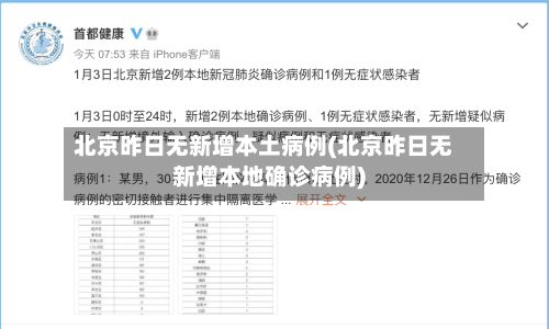北京昨日无新增本土病例(北京昨日无新增本地确诊病例)