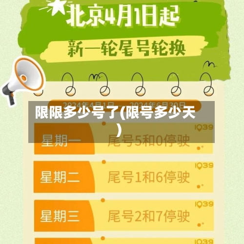 限限多少号了(限号多少天)
