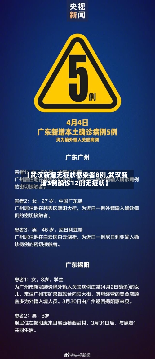 【武汉新增无症状感染者8例,武汉新增3例确诊12例无症状】