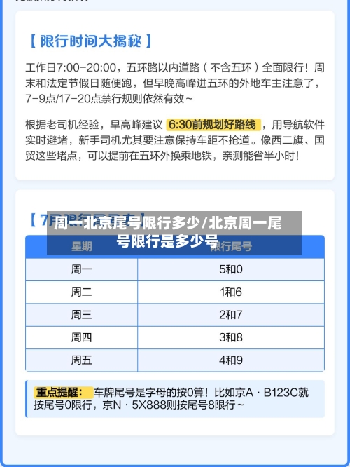周一北京尾号限行多少/北京周一尾号限行是多少号