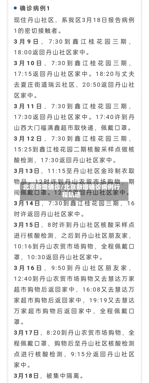 北京新增确诊/北京新增确诊病例行程轨迹