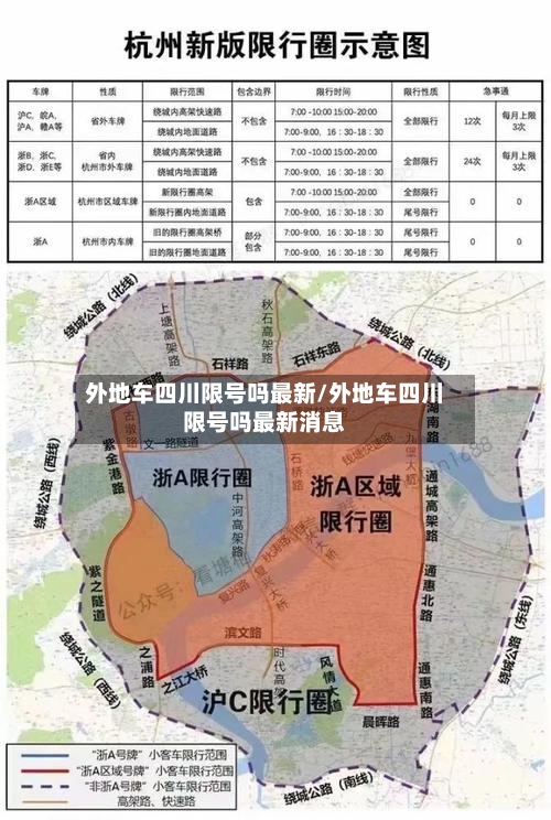 外地车四川限号吗最新/外地车四川限号吗最新消息