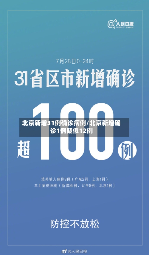 北京新增31例确诊病例/北京新增确诊1例疑似12例