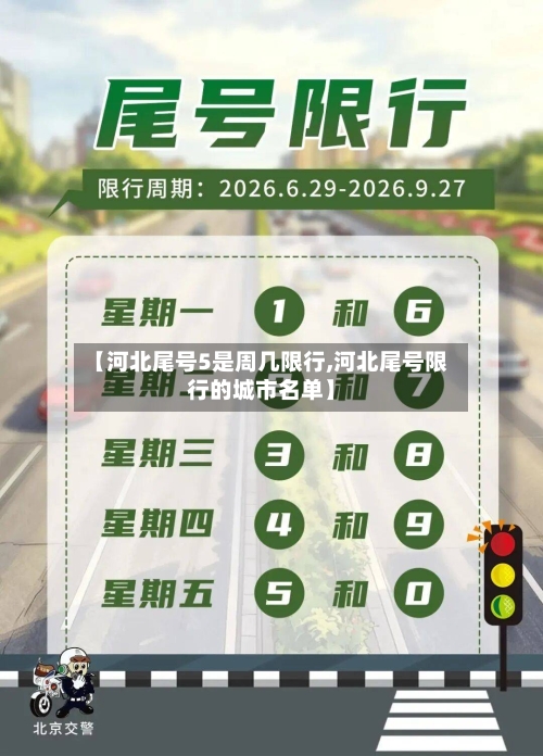 【河北尾号5是周几限行,河北尾号限行的城市名单】