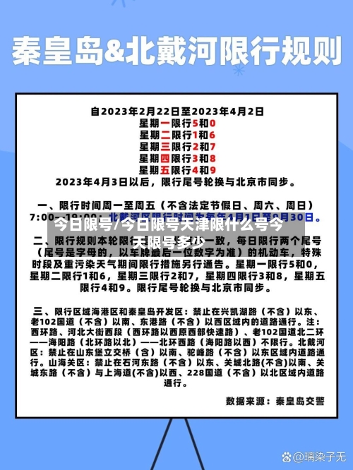 今日限号/今日限号天津限什么号今天限号多少
