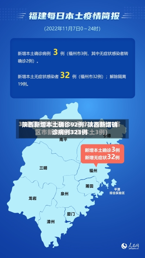 陕西新增本土确诊92例/陕西新增确诊病例323例