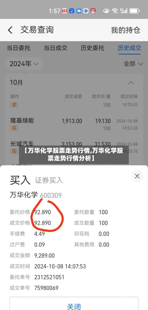 【万华化学股票走势行情,万华化学股票走势行情分析】