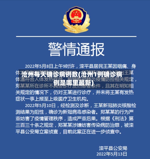 沧州每天确诊病例数(沧州1例确诊病例是哪里最新)